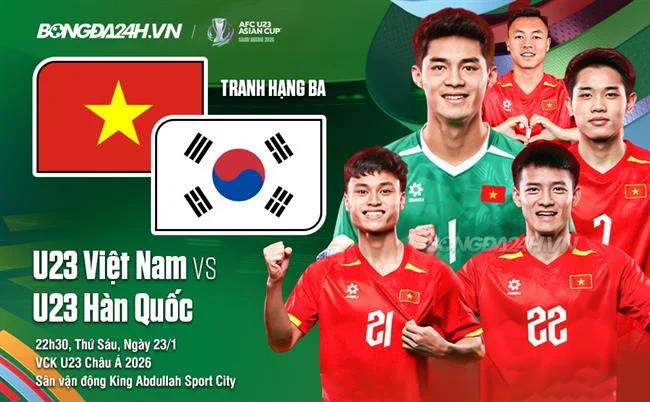 Các cấp bậc VIP của Banca29 trang chủ